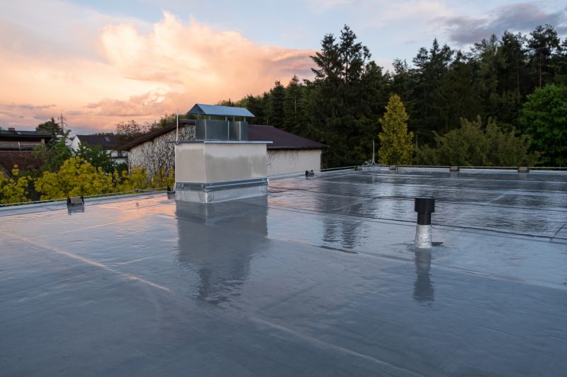 Cost of Roofing in Montgomery County, MD